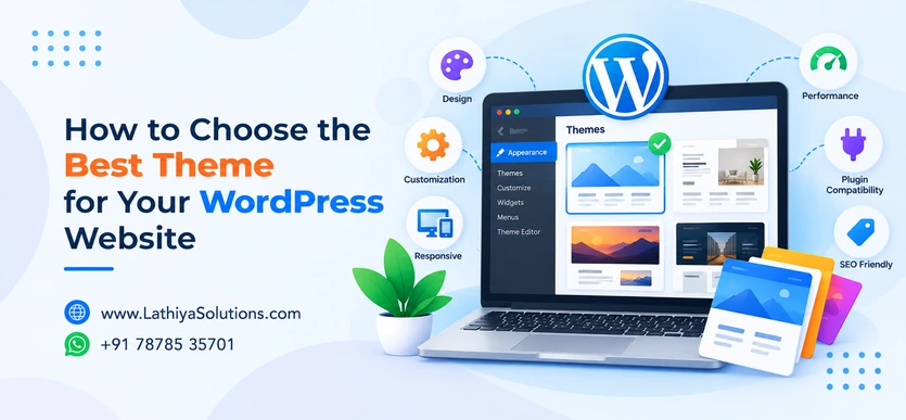 How to Choose the Best Theme for Your WordPress Website