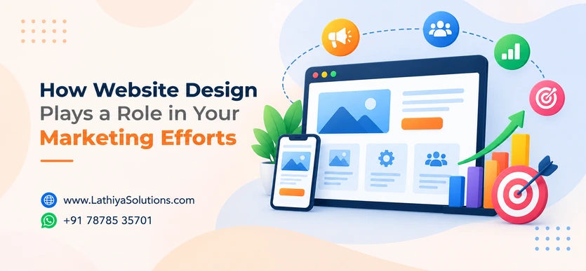 How Website Design Plays a Role in Your Marketing Efforts