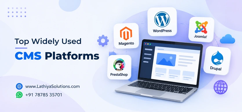 Top Widely Used CMS Platforms