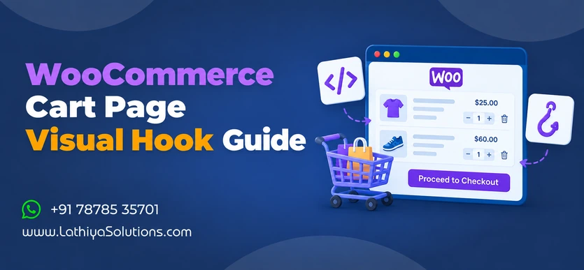 Woocommerce Cart Page Visual Hook Guide