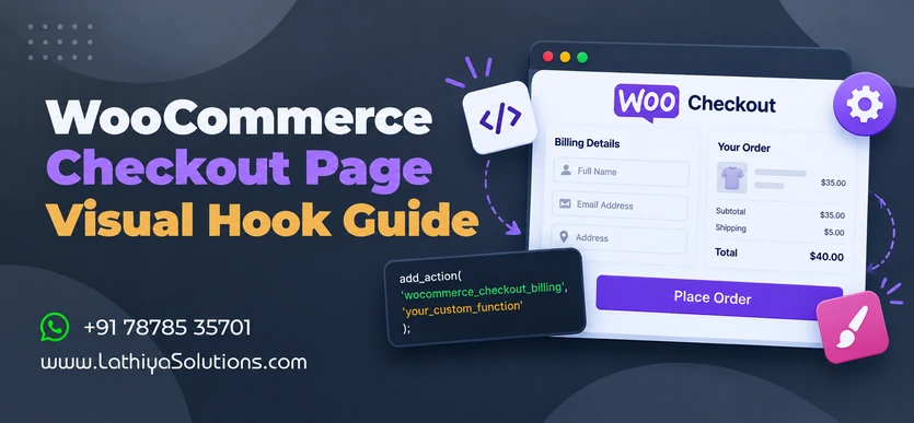 Woocommerce Checkout Page Visual Hook Guide